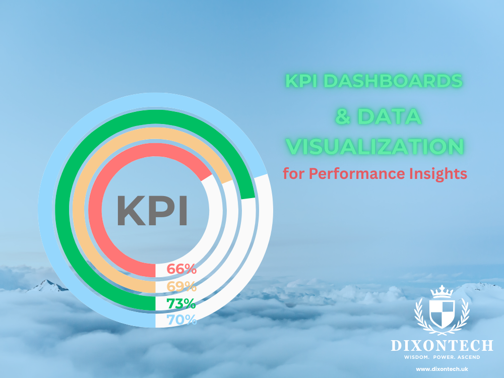 KPI Dashboards and Data Visualization for Performance Insights